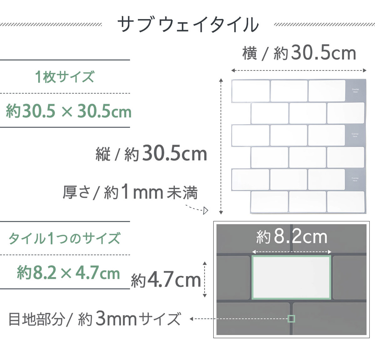 サブウェイタイルシール 貼り方